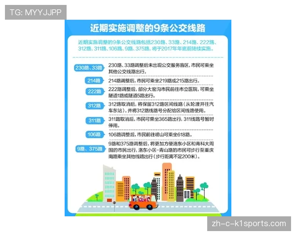 动态定价策略逐步实施 资源利用效率优化